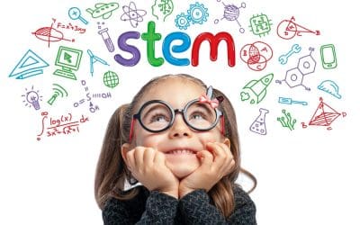 4 Simple STEM 乖～腿打开一点我轻一点 Your Elementary Students Will Enjoy During Remote Learning